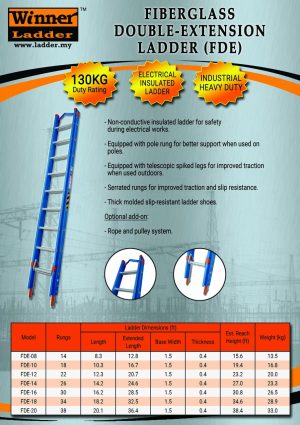 Winner Fiberglass Double Extension Ladder